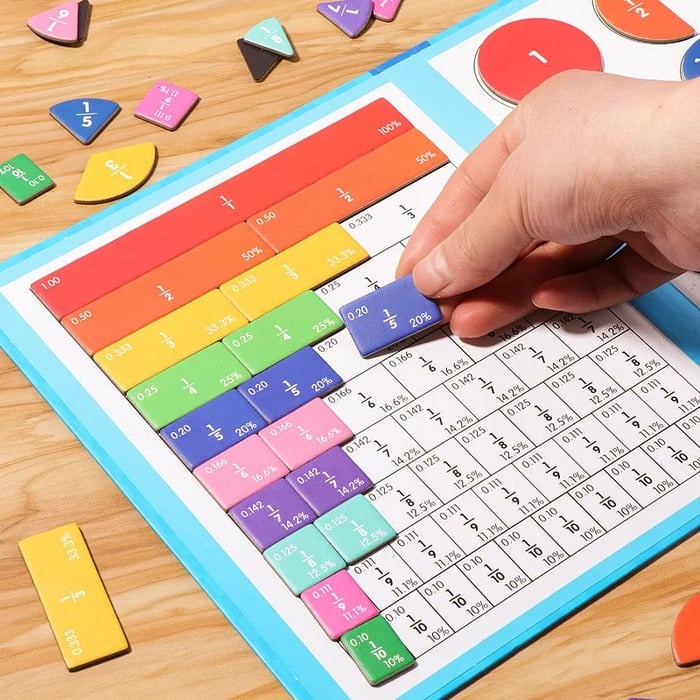 MathMasters - Montessori Magnetic Fraction Puzzle
